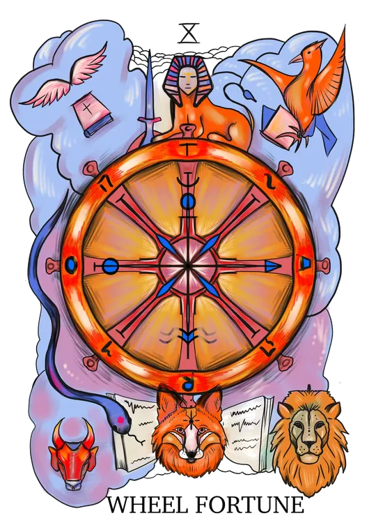 Wheel of Fortune tarot card